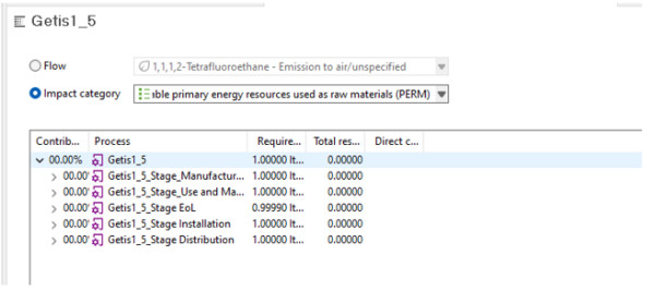 EN15804+A2 EF v3.1